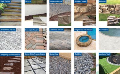 Pavers Catalog, Woodstock, GA