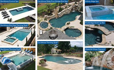 Pools Catalog, Woodstock, GA