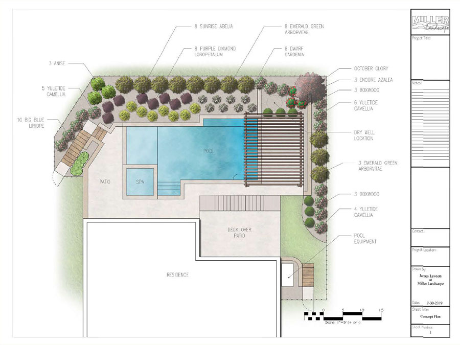 Colored Rendering