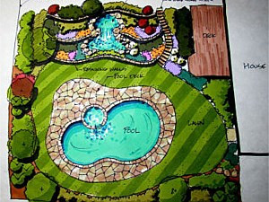 Landscape Design